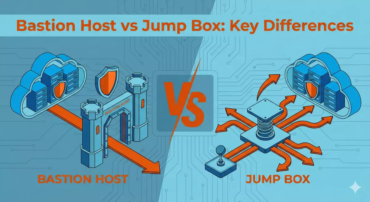 Bastion host vs jump box architecture comparison diagram