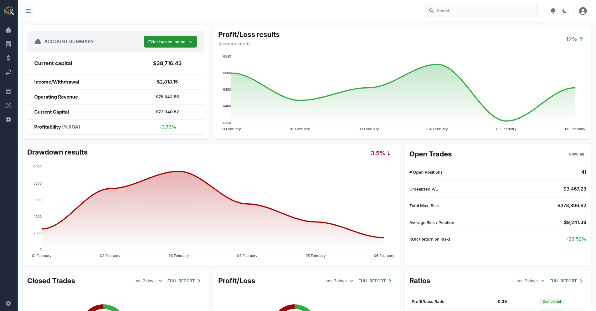 Portfolio dashboard