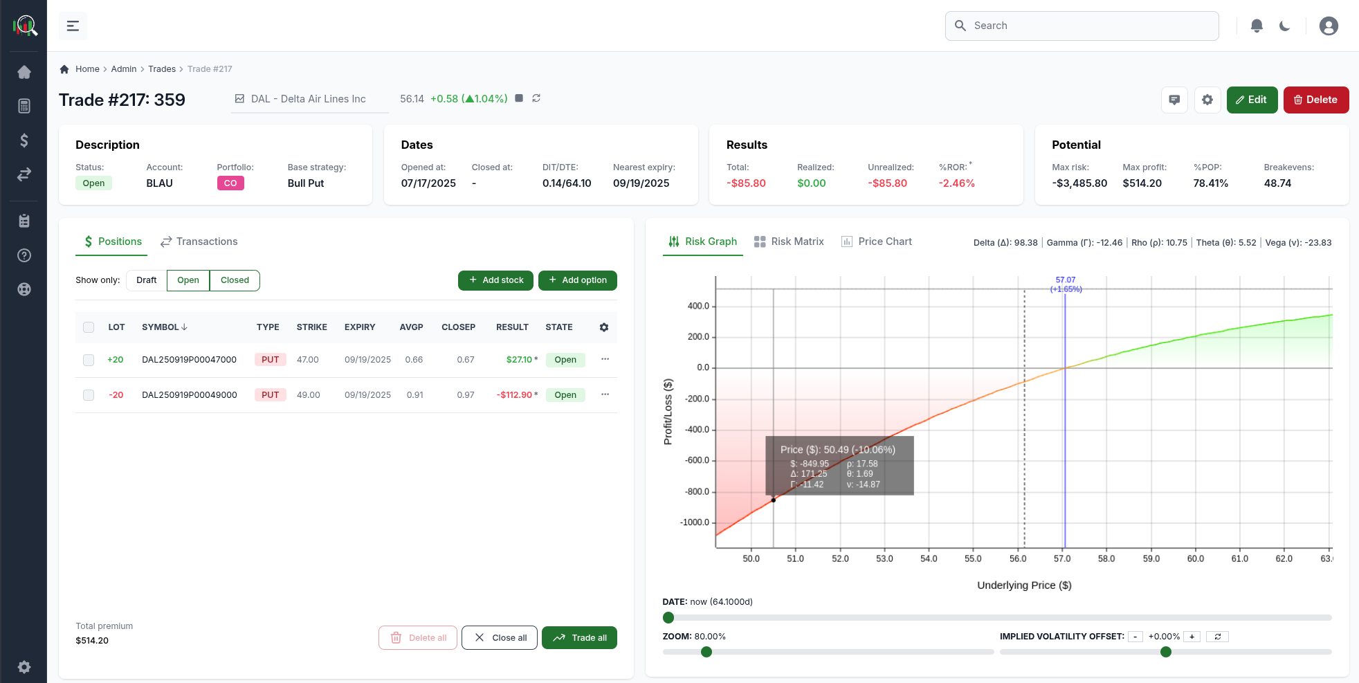 Option Panel Platform Overview