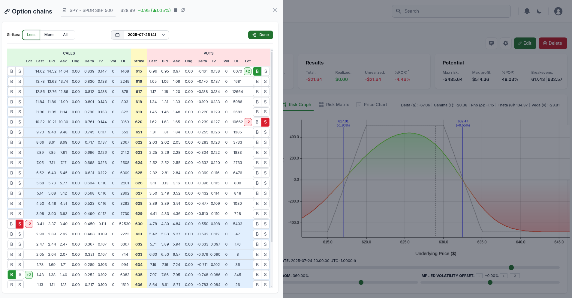 Option chains with real-time Greeks calculations