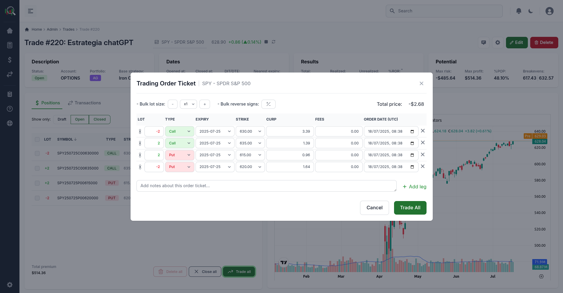 Advanced order ticket