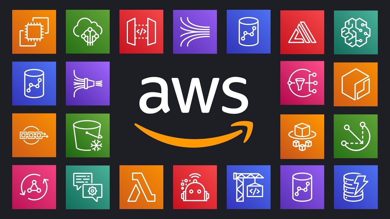 AWS Cloud Architecture Consulting - Enterprise Solutions