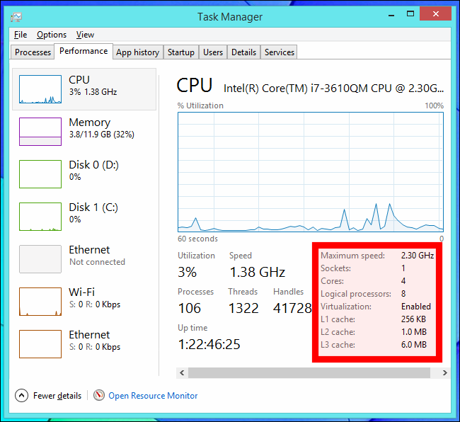 Server CPU and CPU Socket, Core, and Thread Explained