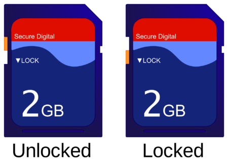 Tarjeta SD desbloqueada y desbloqueada